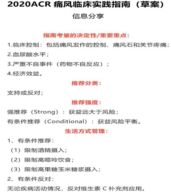 昨天，，，，，，美国风湿病学术年会（ACR）宣布了2020ACR痛风临床实践指南（草案）